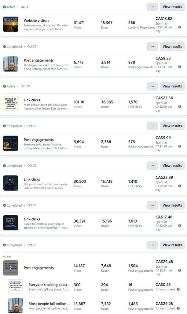 Week 7 Facebook Ad Results – Reach and CPC Comparison