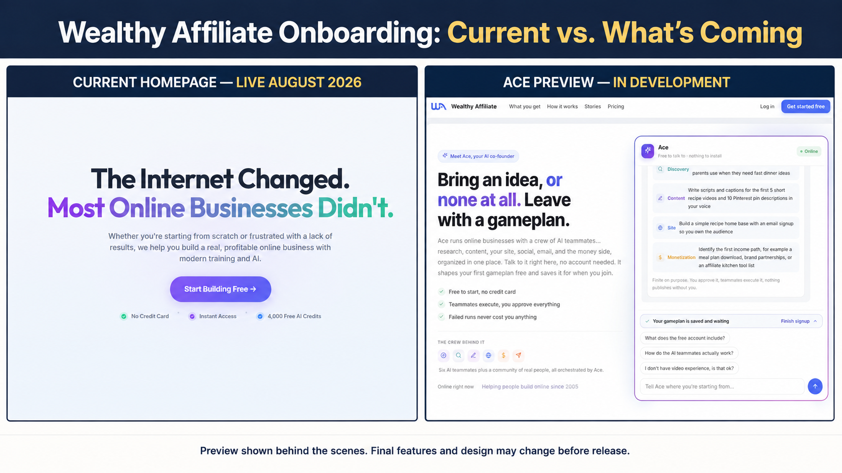 Wealthy Affiliate current homepage compared with the ACE AI onboarding preview in development